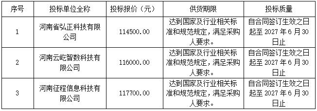 360截图20260618091204133.jpg