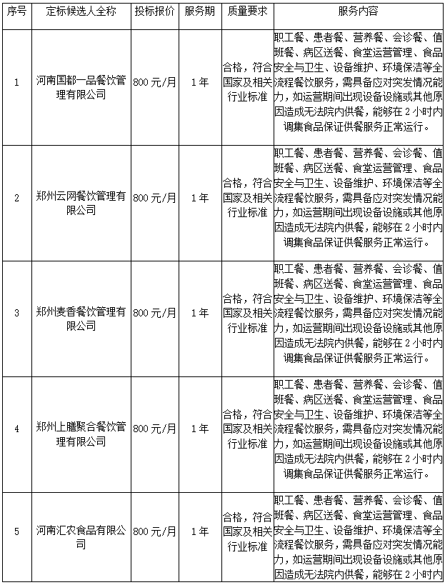 bce11f33-cb95-4856-8a61-7095d3fe7d9e.png