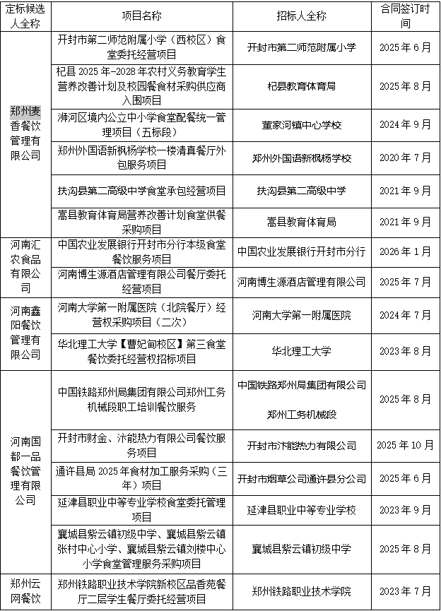 727da2a3-d8e9-4ad2-899a-ef079d11f410.png